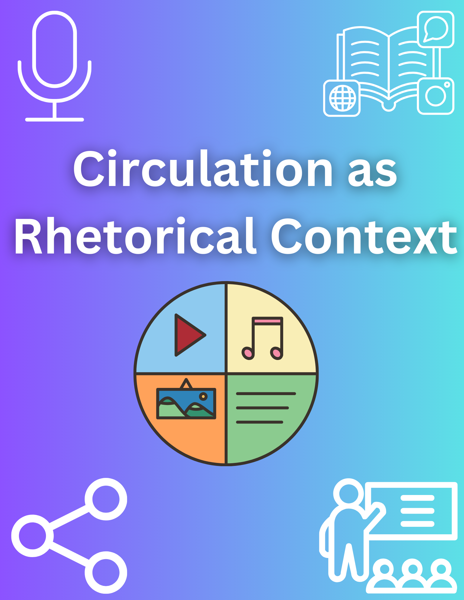 What Does it Mean to "Circulate" Our Writing? ECE English